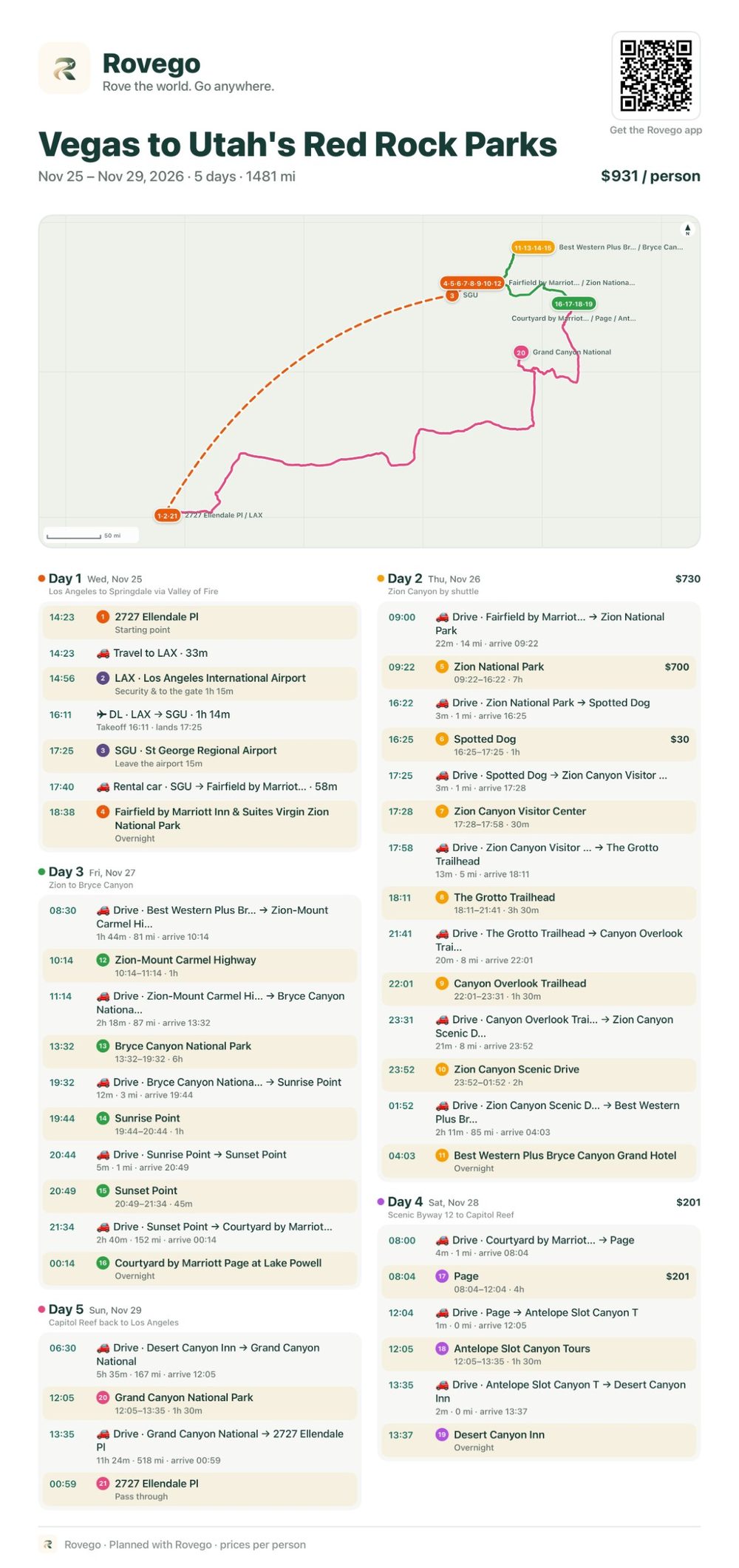 A Rovego trip sheet: route map and every day of the trip